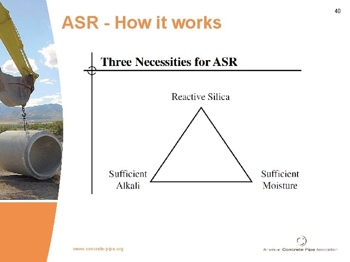 ASR - How it works www. concrete-pipe. org 40 