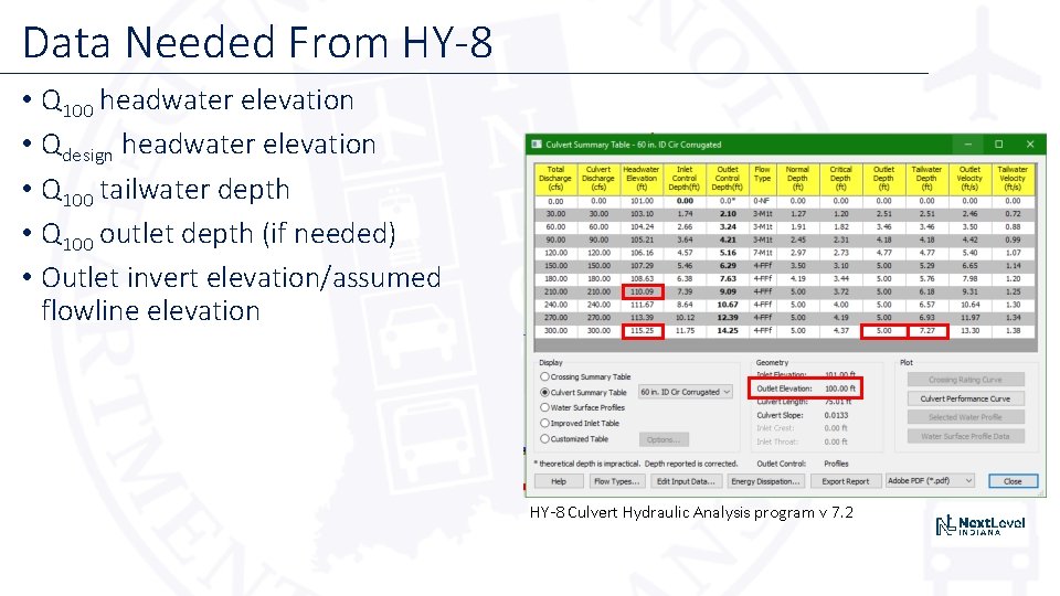 Data Needed From HY 8 • Q 100 headwater elevation • Qdesign headwater elevation