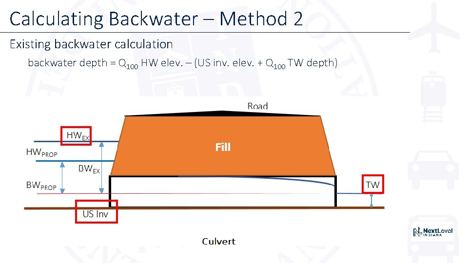 Calculating Backwater – Method 2 Existing backwater calculation backwater depth = Q 100 HW