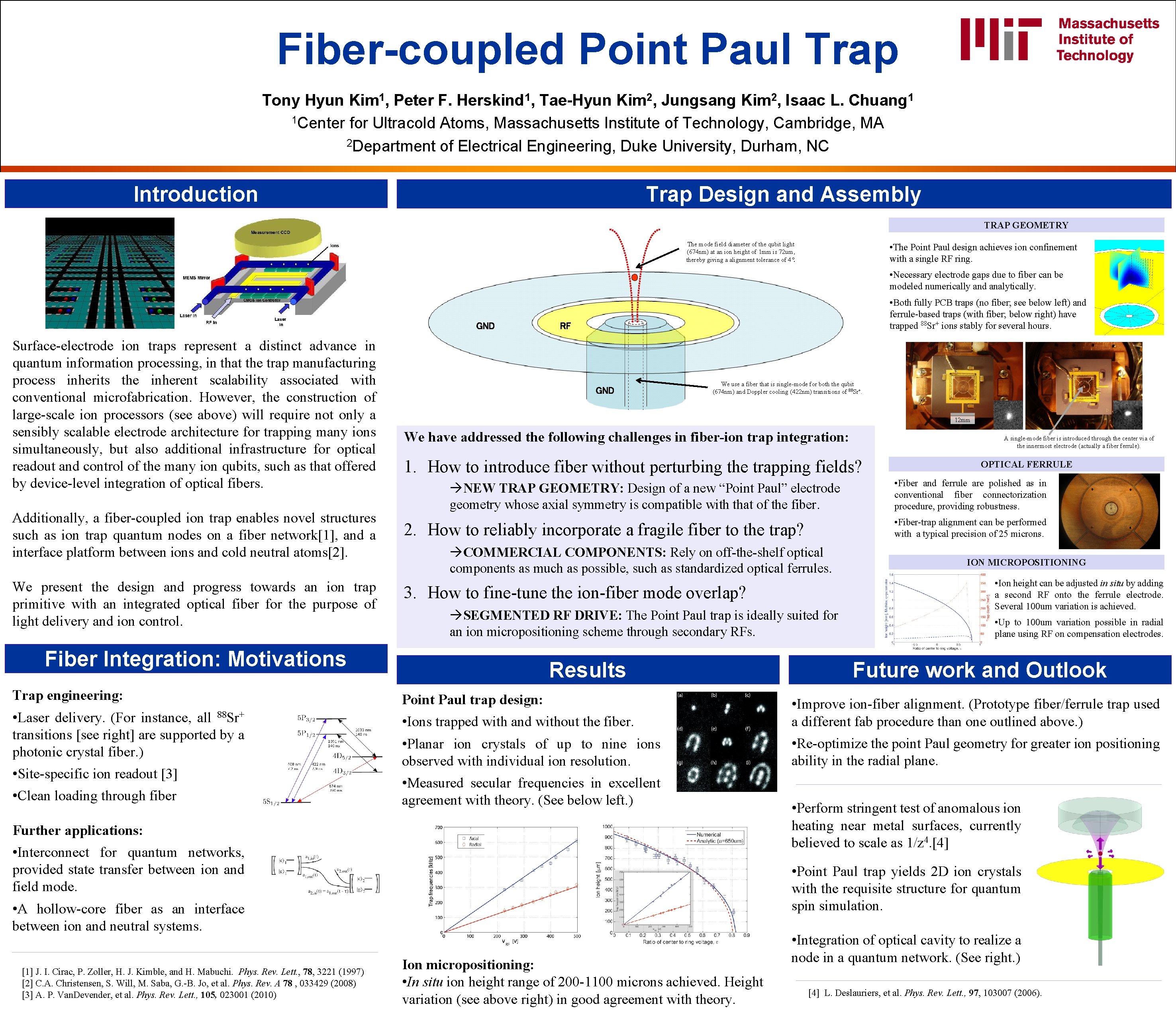 Fiber-coupled Point Paul Trap Tony Hyun Kim 1, Peter F. Herskind 1, Tae-Hyun Kim