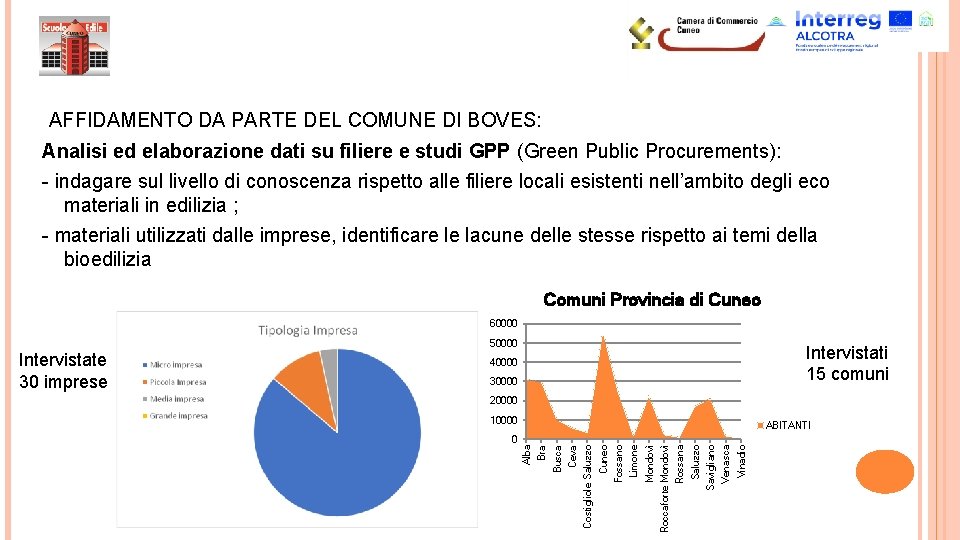 AFFIDAMENTO DA PARTE DEL COMUNE DI BOVES: Analisi ed elaborazione dati su filiere e