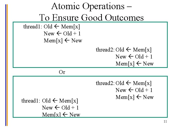 Atomic Operations – To Ensure Good Outcomes thread 1: Old Mem[x] New Old +