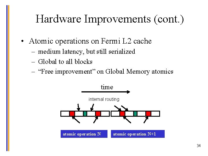 Hardware Improvements (cont. ) • Atomic operations on Fermi L 2 cache – medium