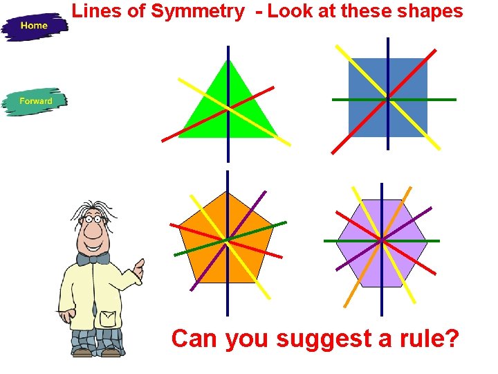 Lines of Symmetry - Look at these shapes Can you suggest a rule? 