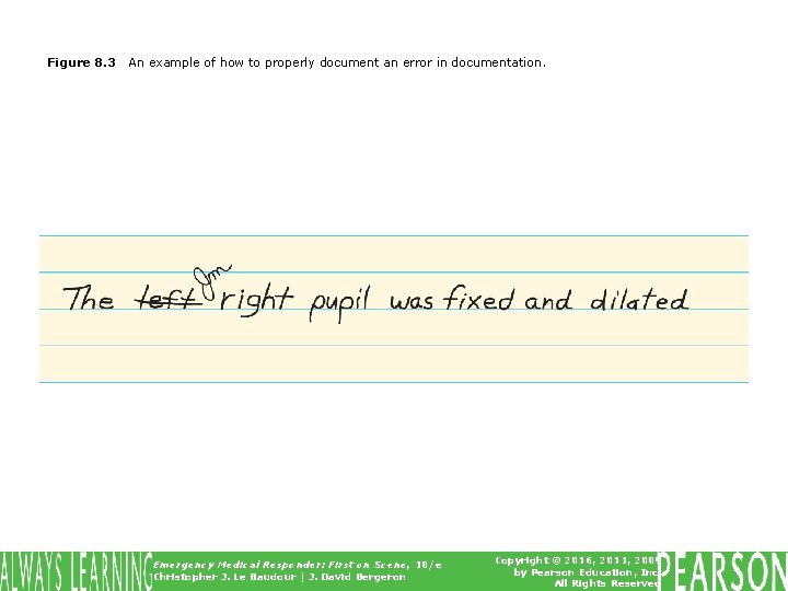 Figure 8. 3 An example of how to properly document an error in documentation. Figure 8. 3 An example of how to properly document an error in documentation.