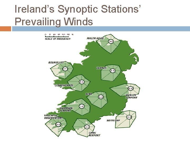 Ireland’s Synoptic Stations’ Prevailing Winds 