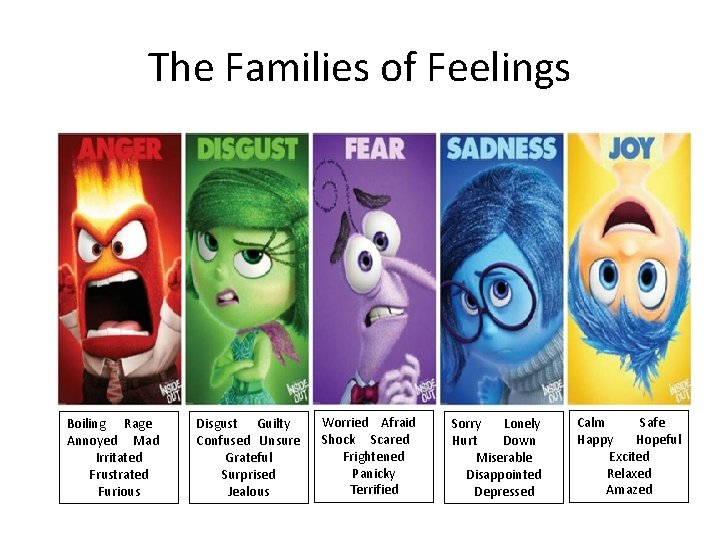The Families of Feelings Boiling Rage Annoyed Mad Irritated Frustrated Furious Disgust Guilty Confused The Families of Feelings Boiling Rage Annoyed Mad Irritated Frustrated Furious Disgust Guilty Confused