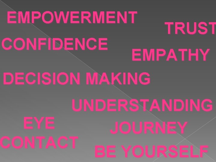 EMPOWERMENT CONFIDENCE TRUST EMPATHY DECISION MAKING UNDERSTANDING EYE JOURNEY CONTACT BE YOURSELF 