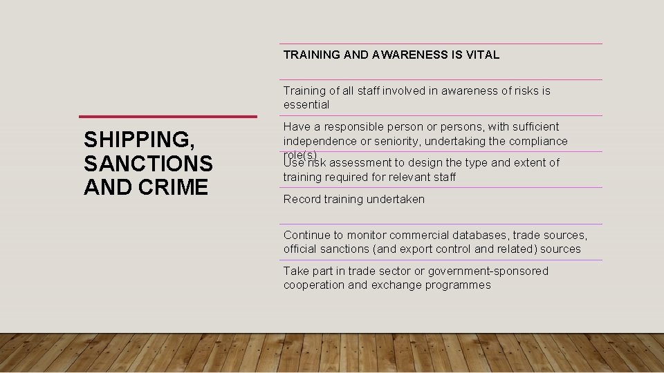 TRAINING AND AWARENESS IS VITAL Training of all staff involved in awareness of risks