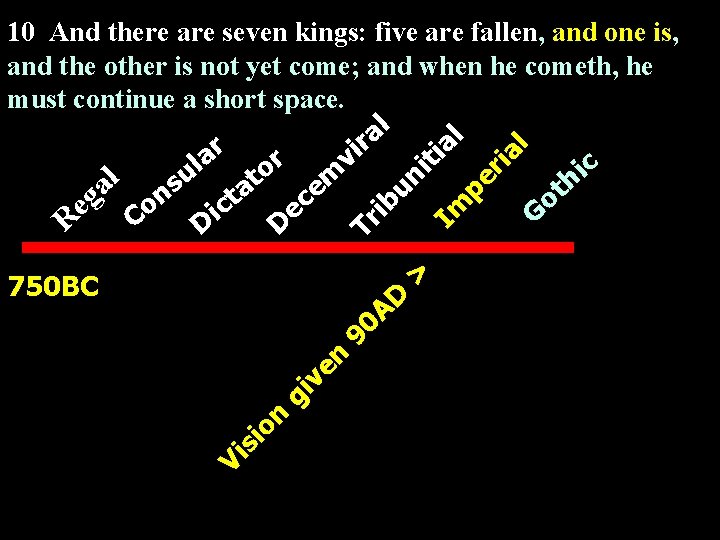Vi si on gi ve n 90 A D > 750 BC al ri Vi si on gi ve n 90 A D > 750 BC al ri