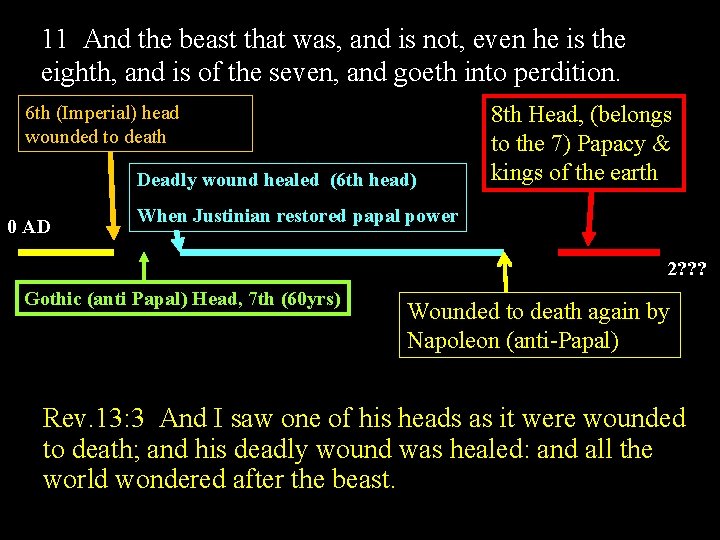 11 And the beast that was, and is not, even he is the eighth, 11 And the beast that was, and is not, even he is the eighth,