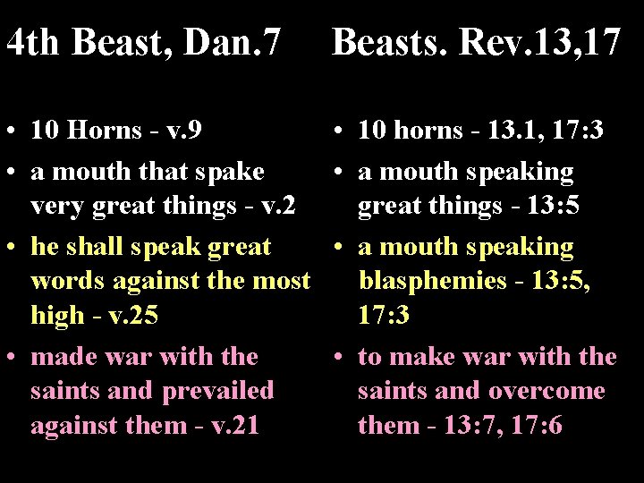 4 th Beast, Dan. 7 Beasts. Rev. 13, 17 • 10 Horns - v. 4 th Beast, Dan. 7 Beasts. Rev. 13, 17 • 10 Horns - v.