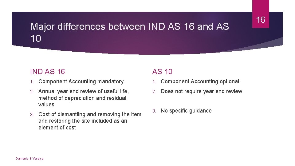 Major differences between IND AS 16 and AS 10 IND AS 16 AS 10