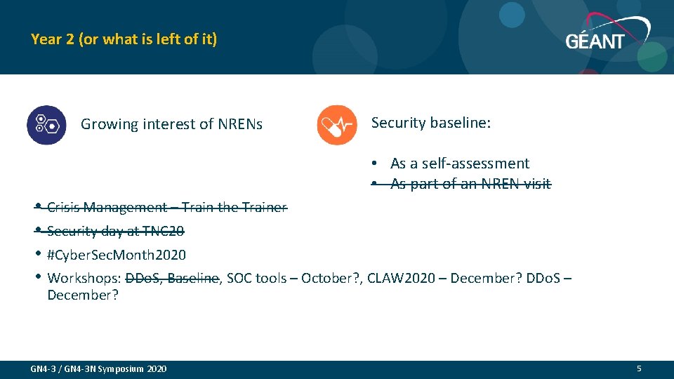 Year 2 (or what is left of it) Growing interest of NRENs Security baseline: