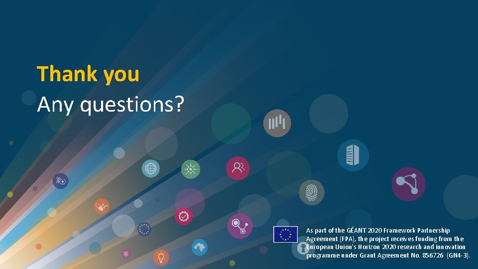 Thank you Any questions? GN 4 -3 / GN 4 -3 N Symposium 2020