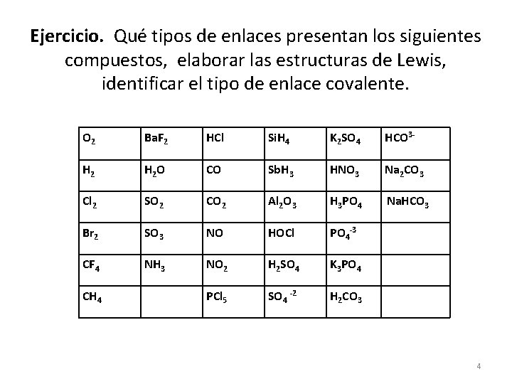 Ejercicio. Qué tipos de enlaces presentan los siguientes compuestos, elaborar las estructuras de Lewis,