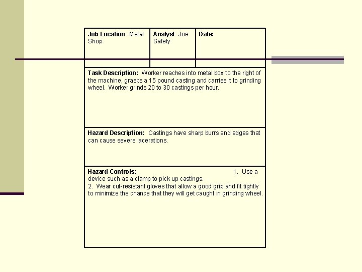 Job Location: Metal Shop Analyst: Joe Safety Date: Task Description: Worker reaches into metal