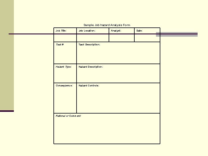 Sample Job hazard Analysis Form Job Title: Job Location: Task # Task Description: Hazard