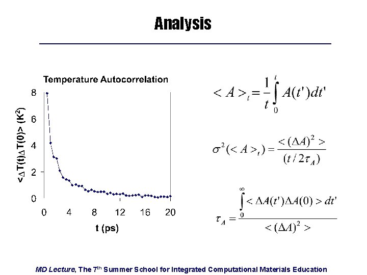 Analysis MD Lecture, The 7 th Summer School for Integrated Computational Materials Education 