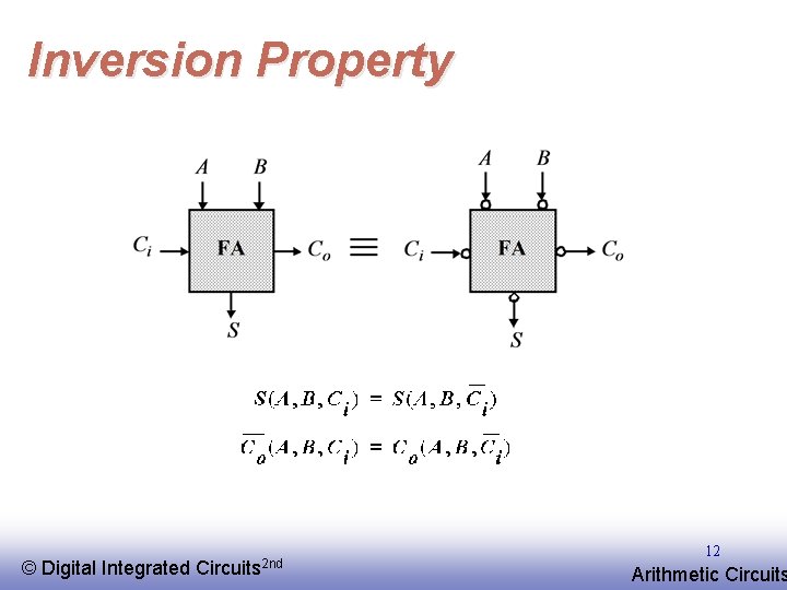 Inversion Property © EE 141 Digital Integrated Circuits 2 nd 12 Arithmetic Circuits 