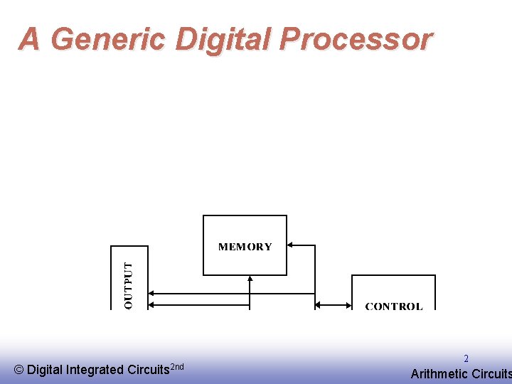 A Generic Digital Processor © EE 141 Digital Integrated Circuits 2 nd 2 Arithmetic