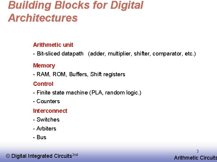 Building Blocks for Digital Architectures Arithmetic unit - Bit-sliced datapath (adder, multiplier, shifter, comparator,