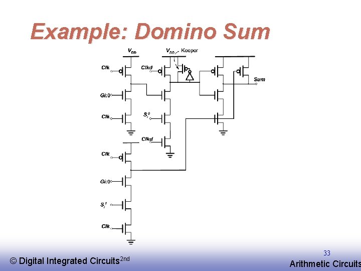 Example: Domino Sum © EE 141 Digital Integrated Circuits 2 nd 33 Arithmetic Circuits