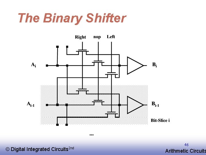 The Binary Shifter © EE 141 Digital Integrated Circuits 2 nd 46 Arithmetic Circuits