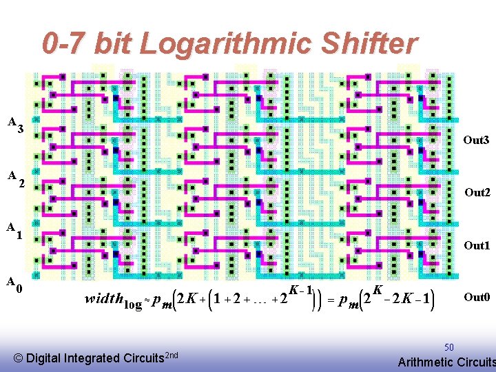 0 -7 bit Logarithmic Shifter A A 3 Out 3 2 Out 2 1