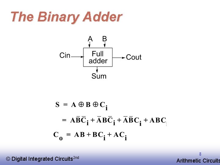 The Binary Adder © EE 141 Digital Integrated Circuits 2 nd 8 Arithmetic Circuits