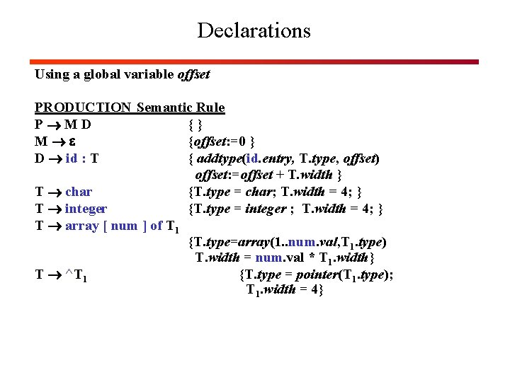 Declarations Using a global variable offset PRODUCTION Semantic Rule P MD {} M {offset: