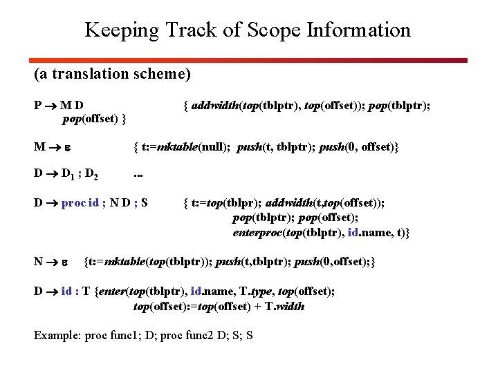 Keeping Track of Scope Information (a translation scheme) P MD pop(offset) } { addwidth(top(tblptr),