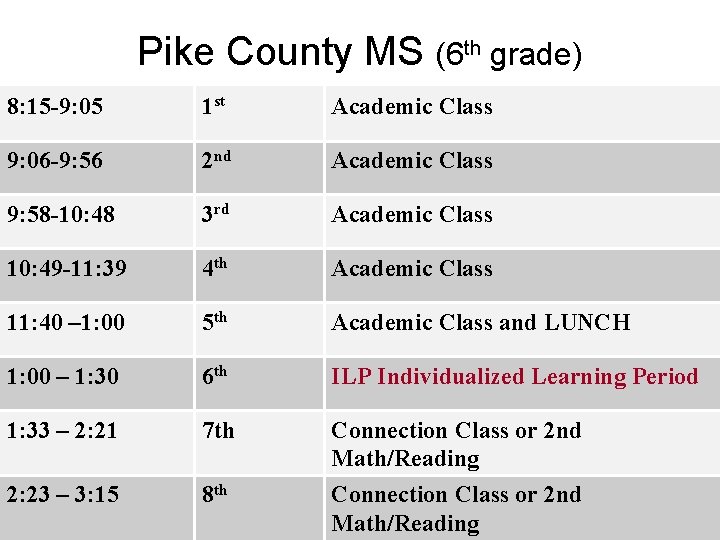 Pike County MS (6 th grade) 8: 15 -9: 05 1 st Academic Class