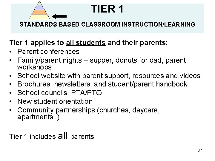 TIER 1 STANDARDS BASED CLASSROOM INSTRUCTION/LEARNING Tier 1 applies to all students and their