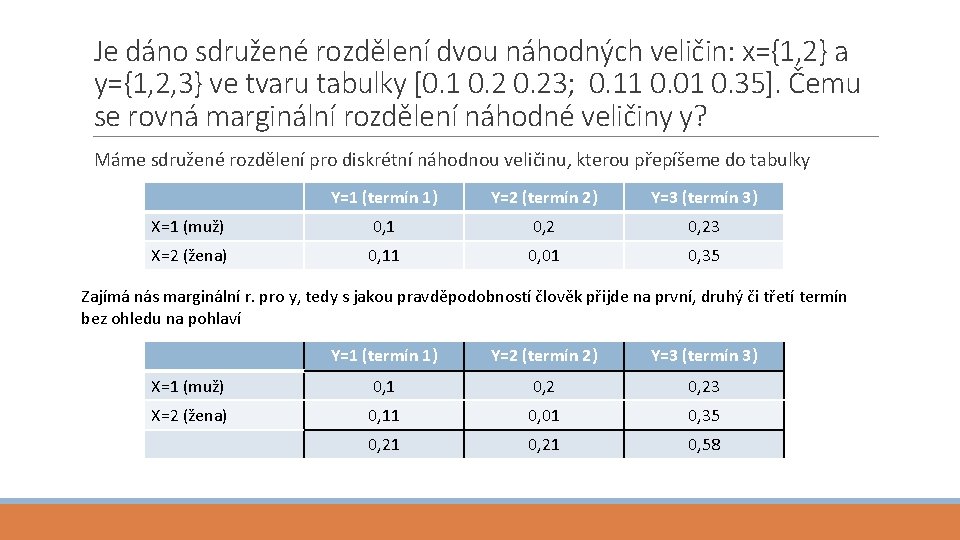 Je dáno sdružené rozdělení dvou náhodných veličin: x={1, 2} a y={1, 2, 3} ve