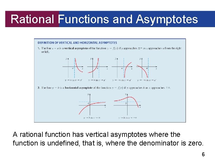 Rational Functions and Asymptotes A rational function has vertical asymptotes where the function is