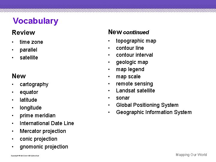 Vocabulary Review New continued • • • • time zone parallel satellite New •