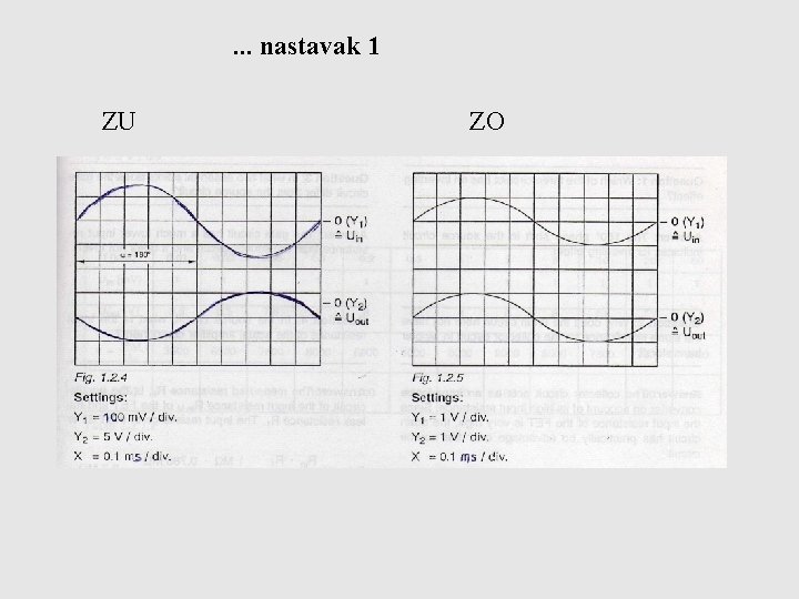 . . . nastavak 1 ZU ZO 