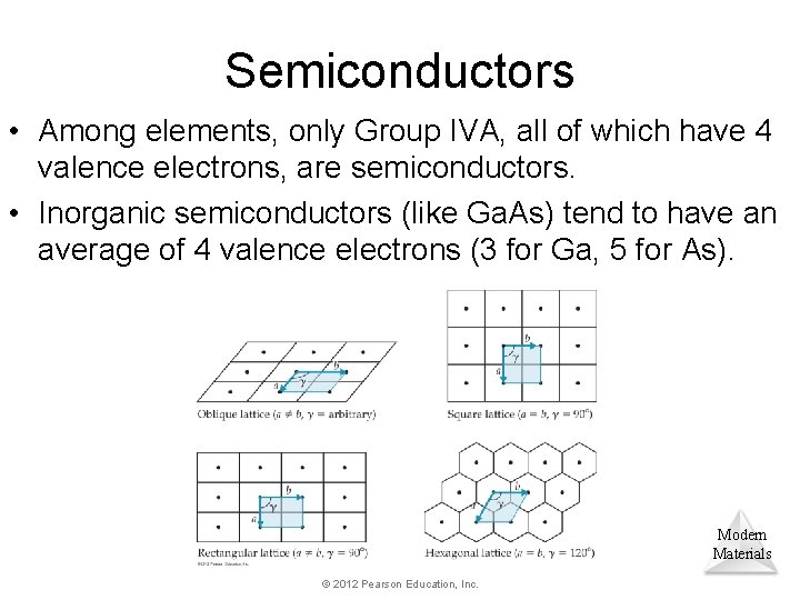 Semiconductors • Among elements, only Group IVA, all of which have 4 valence electrons,