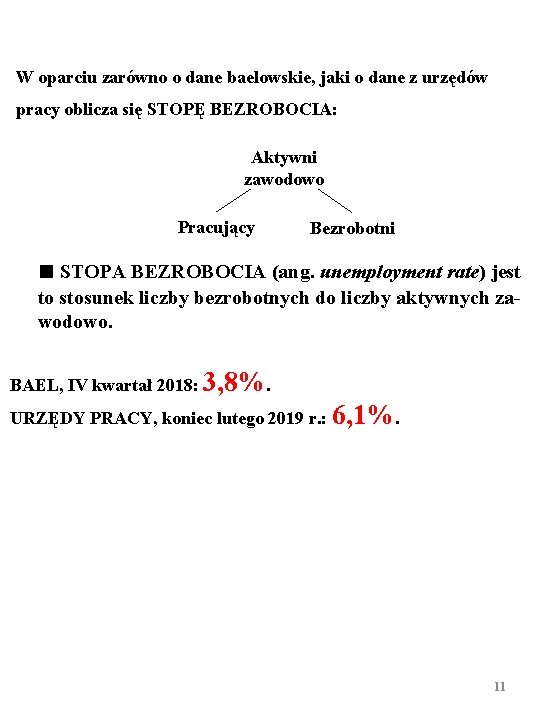 W oparciu zarówno o dane baelowskie, jaki o dane z urzędów pracy oblicza się