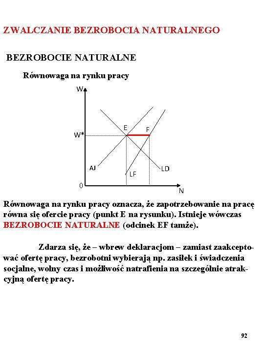 ZWALCZANIE BEZROBOCIA NATURALNEGO BEZROBOCIE NATURALNE Równowaga na rynku pracy W E W* AJ 0