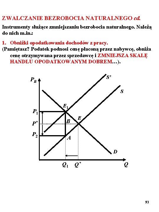 ZWALCZANIE BEZROBOCIA NATURALNEGO cd. Instrumenty służące zmniejszaniu bezrobocia naturalnego. Należą do nich m. in.