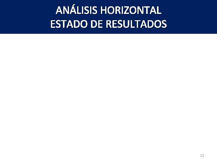 ANÁLISIS HORIZONTAL ESTADO DE RESULTADOS 12 
