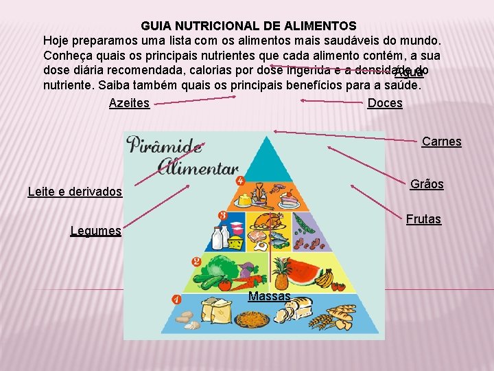 GUIA NUTRICIONAL DE ALIMENTOS Hoje preparamos uma lista com os alimentos mais saudáveis do