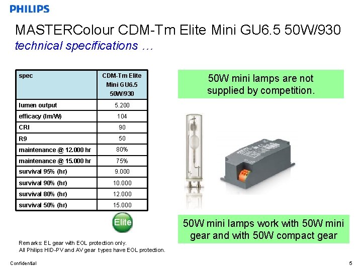 MASTERColour CDM-Tm Elite Mini GU 6. 5 50 W/930 technical specifications … spec CDM-Tm