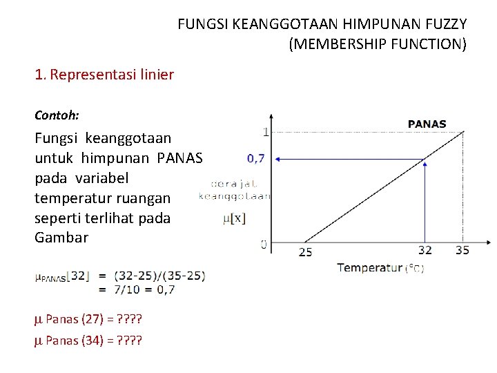 FUNGSI KEANGGOTAAN HIMPUNAN FUZZY (MEMBERSHIP FUNCTION) 1. Representasi linier Contoh: Fungsi keanggotaan untuk himpunan