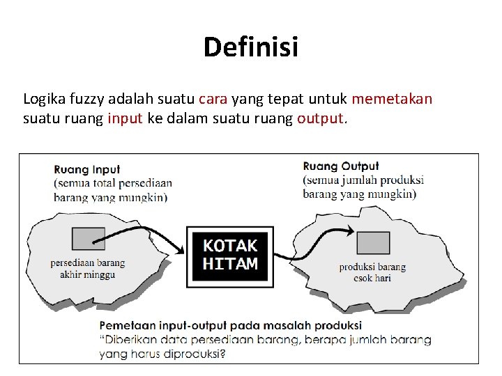 Definisi Logika fuzzy adalah suatu cara yang tepat untuk memetakan suatu ruang input ke