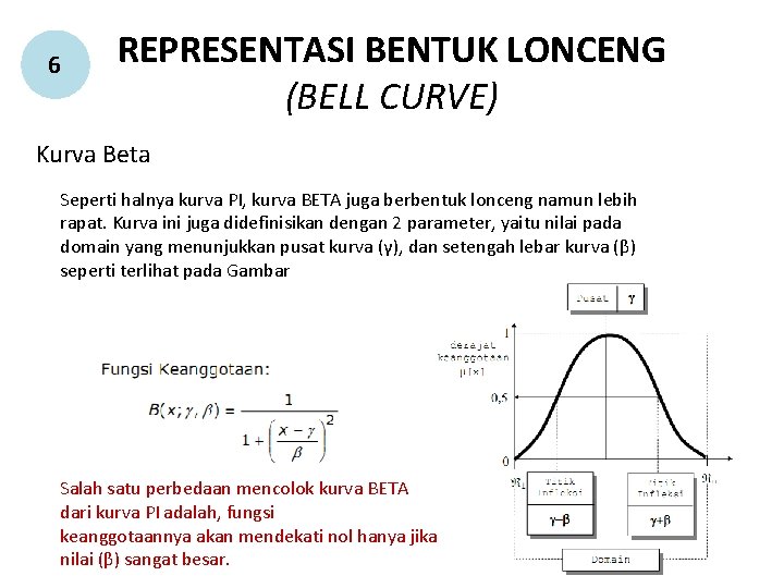 6 REPRESENTASI BENTUK LONCENG (BELL CURVE) Kurva Beta Seperti halnya kurva PI, kurva BETA