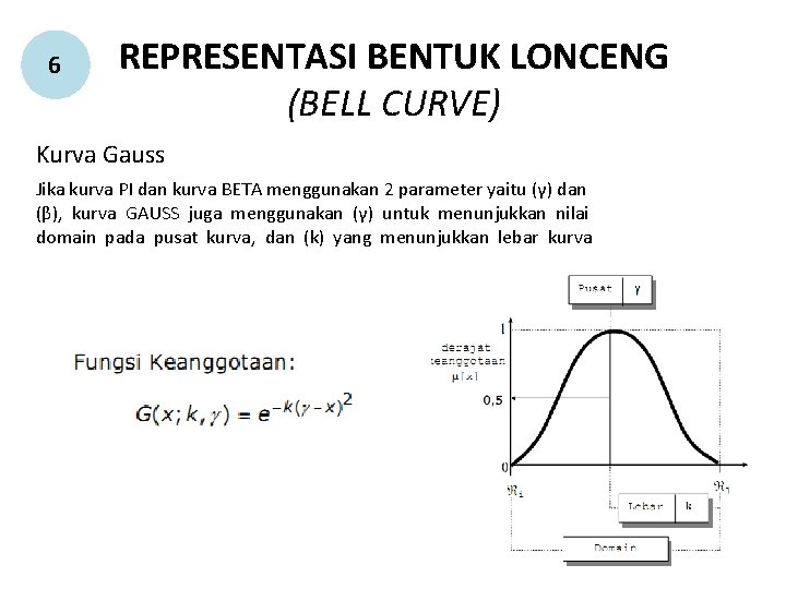 6 REPRESENTASI BENTUK LONCENG (BELL CURVE) Kurva Gauss Jika kurva PI dan kurva BETA