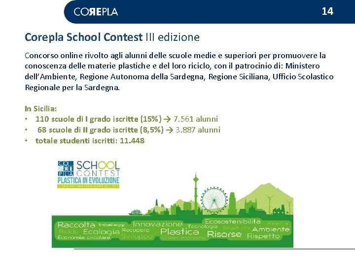 14 Corepla School Contest III edizione Concorso online rivolto agli alunni delle scuole medie